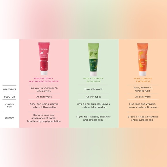 Purlisse Kale +Vitamin K Exfoliator Exfoliating Face Polish - NEW SEALED - 1.7oz - Picture 5 of 5